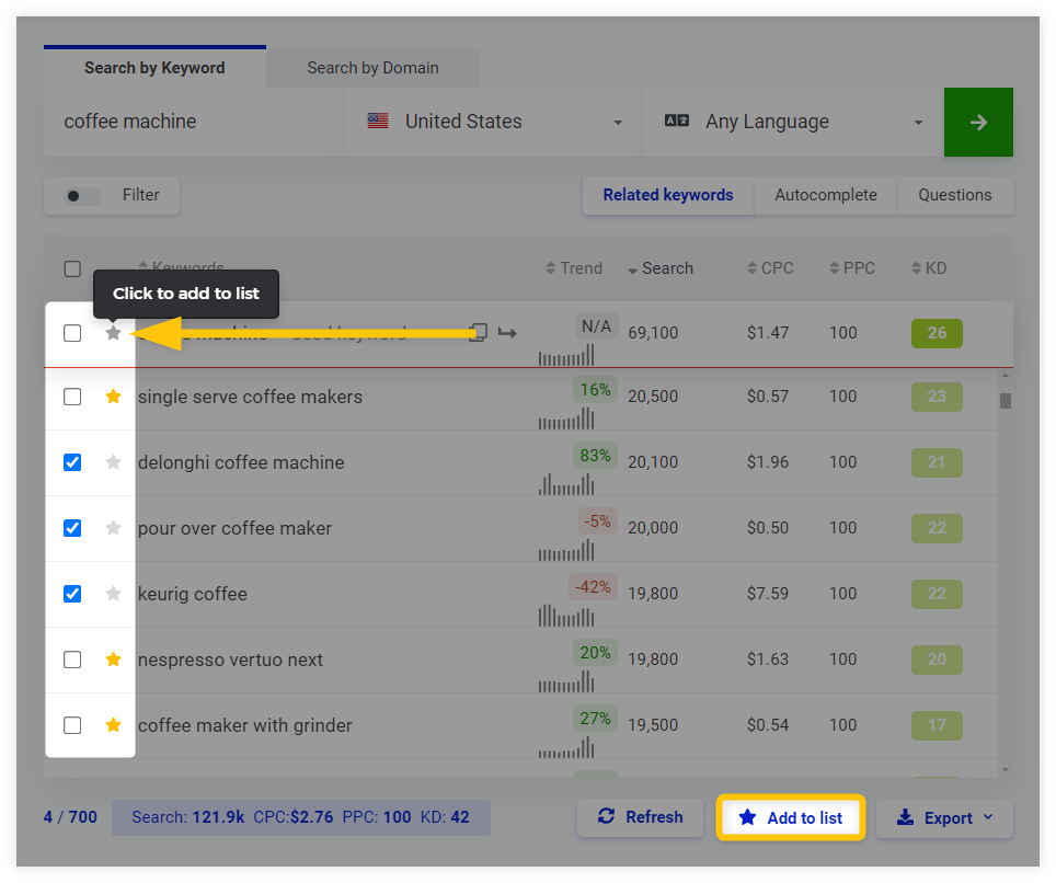 KWFinder - marking keywords by stars and tick marks for the keyword list