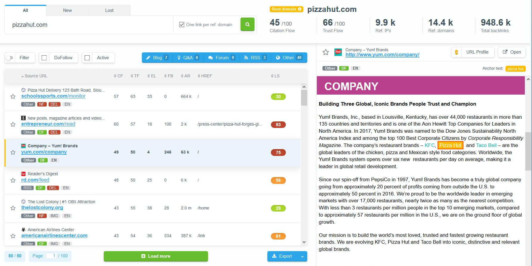 link strength backlink checker