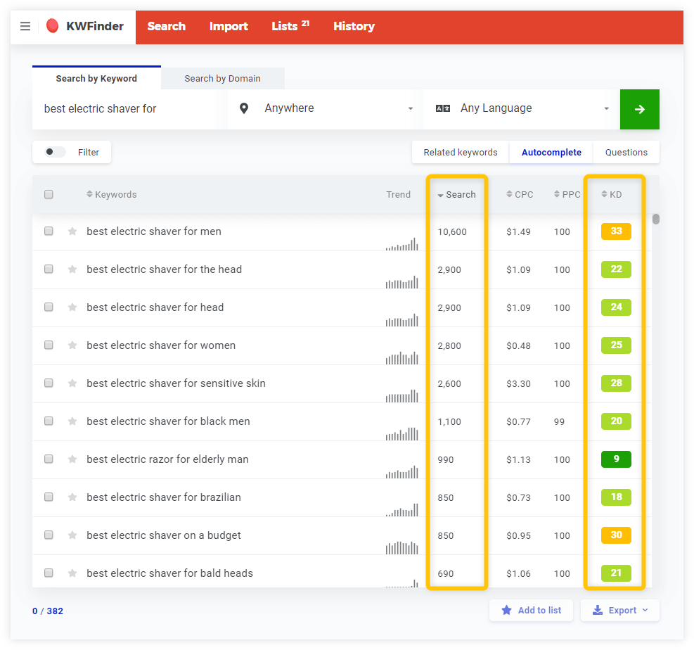 KWfinder-autocomplete-results-examples