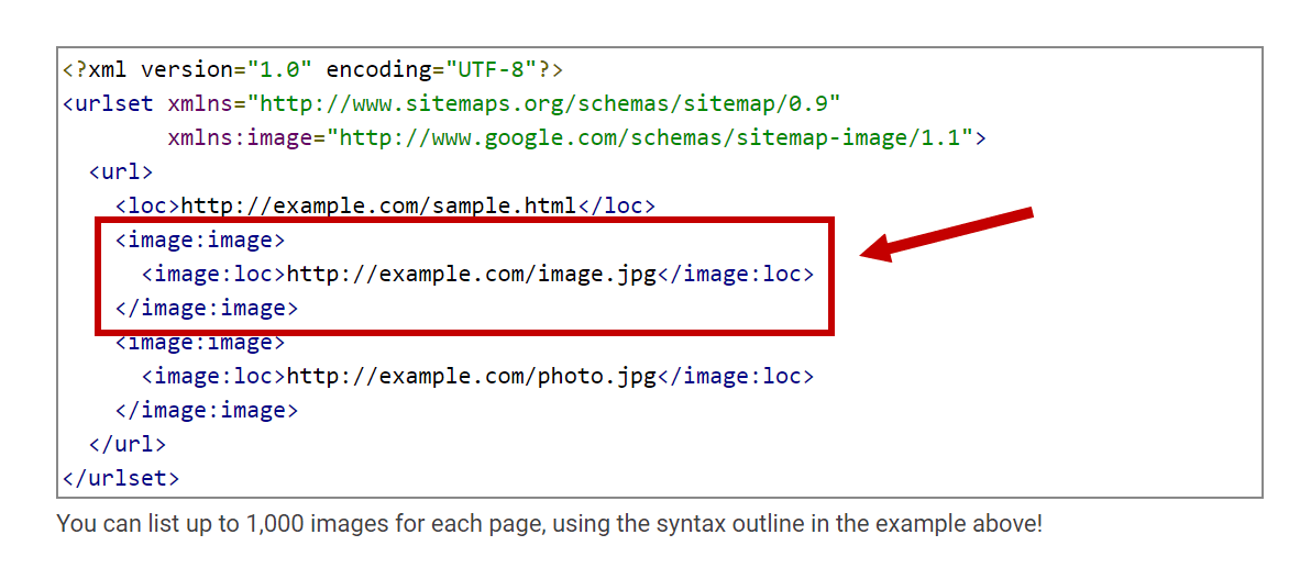 Image sitemap code snippet