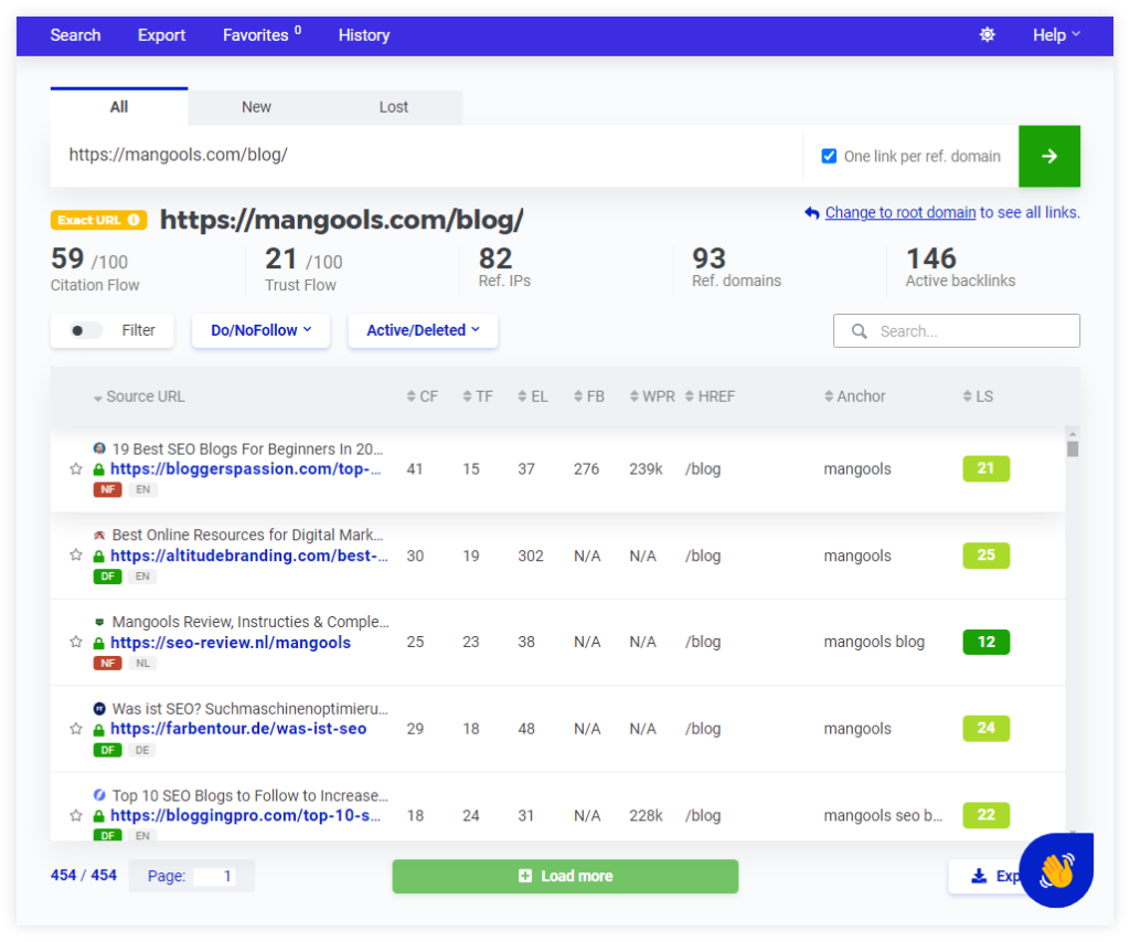 Mangools LinkMiner tool - example of external links evaluation