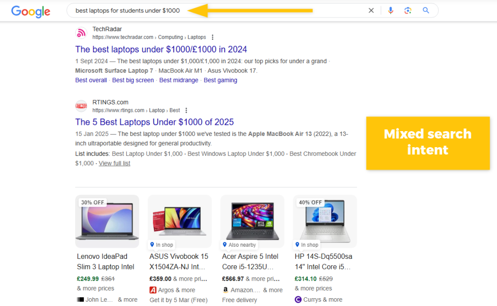 mixed search intent behind keyword - example